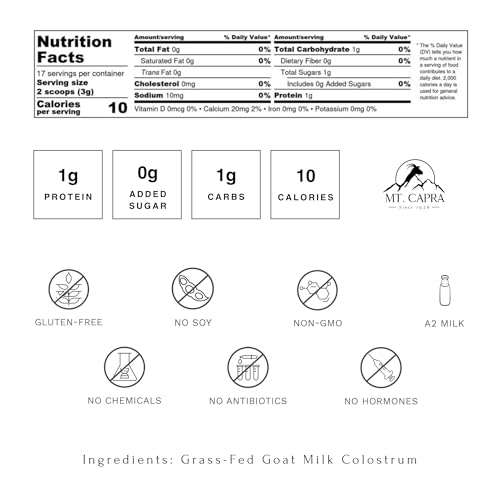 MT. CAPRA SINCE 1928 Goat Milk Colostrum | For Healthy Immune System, Gut, and Athletic Performance, Grass-Fed, High in Immunoglobulins - 50 Grams (2900 mg per serving)