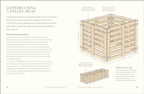 Compost: Transform Waste into New Life