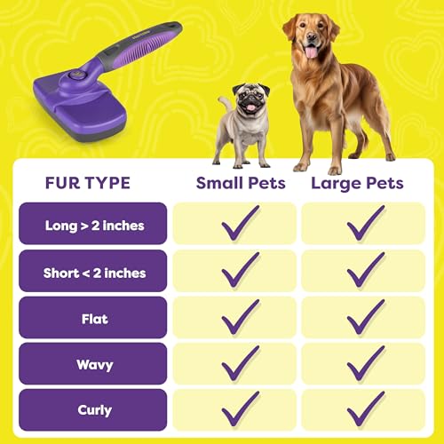 Hertzko Self-Cleaning Dog & Cat Slicker Brush for Pets with Long Or Short Hair, Dog Brush for Shedding Short Hair, Cat & Dog Grooming Brush, Cat Comb, Dog Comb, Deshedding Dog Brush - Purple