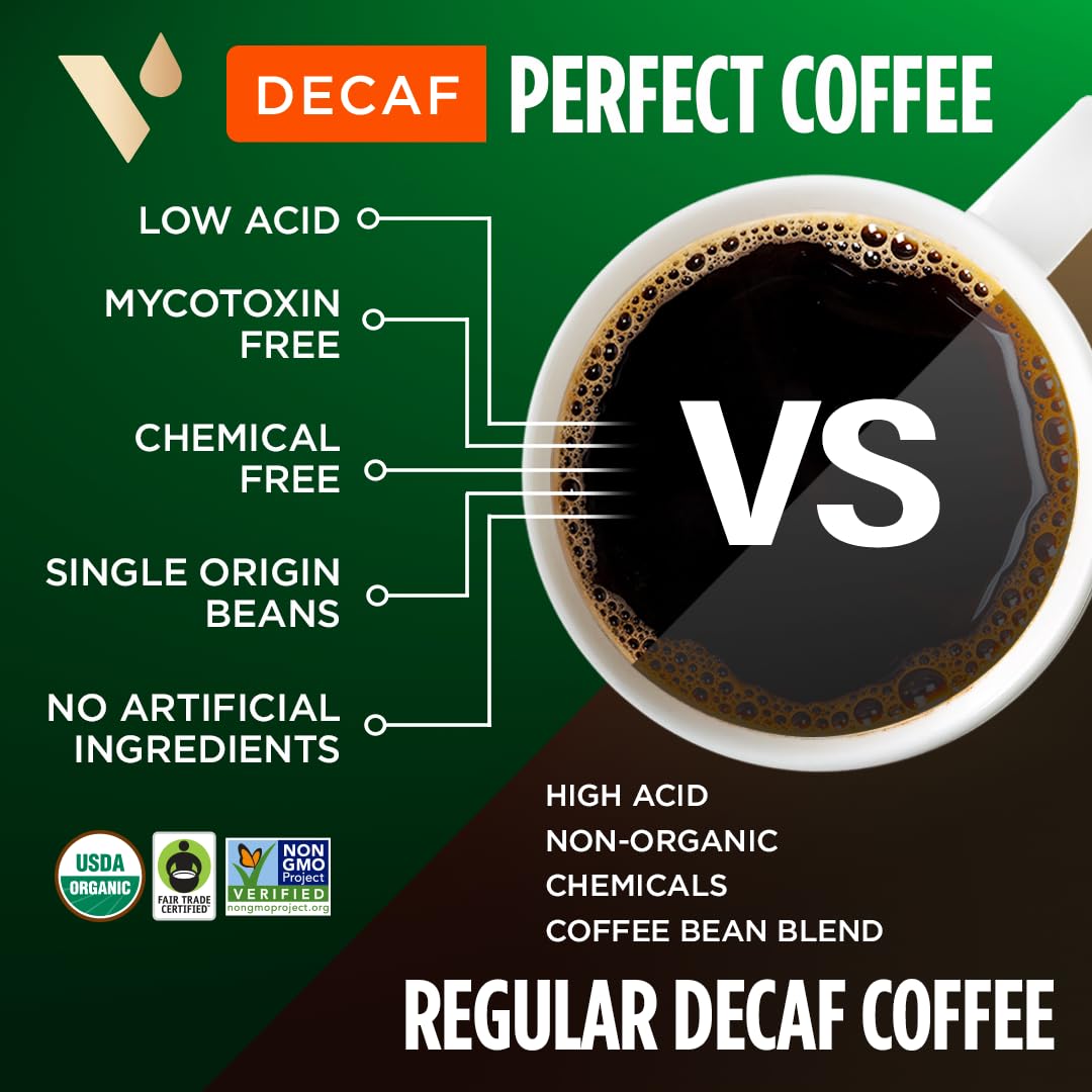 VitaCup Organic Perfect Dark Roast Decaf Coffee Pod for Pure & Clean Energy, Antioxidants, Low Acid, Guatemala Single Origin in Recyclable Single Serve Pod compatible w/Keurig K-Cup Brewers,16CT