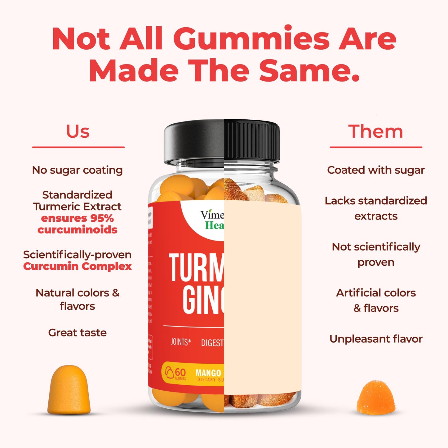 Turmeric Supplement and Ginger Root Gummies Joint Support Supplement - Turmeric Curcumin Supplement 95% Curcuminoids. Tumeric Curcumin C3 Complex for Max Absorption. 60 Mango Flavor Turmeric Gummies