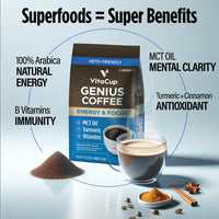 VitaCup Genius Ground Keto Coffee w/Turmeric, MCT Oil, B Vitamins, D3, Ground Coffee Medium Dark Roast, Bold & Smooth, 100% Arabica Coffee Grounds, 11 oz