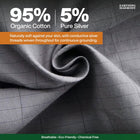 Earthing Harmony -Earthing & Grounding Bundle