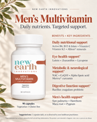 Men's Multivitamin