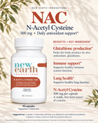 NAC (N-Acetyl Cysteine)