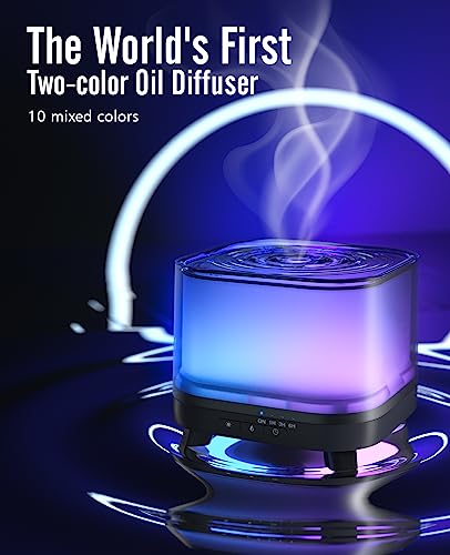 Oil Diffuser, Diffusers for Essential Oils Large Room, Aromatherapy Diffuser