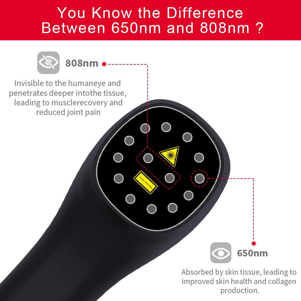 Cold Laser Human/Vet Device with LED Display Targets Joint and Muscles Directly for Pain ReliefInfrared Light(2x808nm +12X650nm)