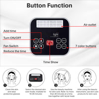 Red-Light-Therapy-for-Face, 7 Color Light Therapy LED Face Mask SPA Equipment