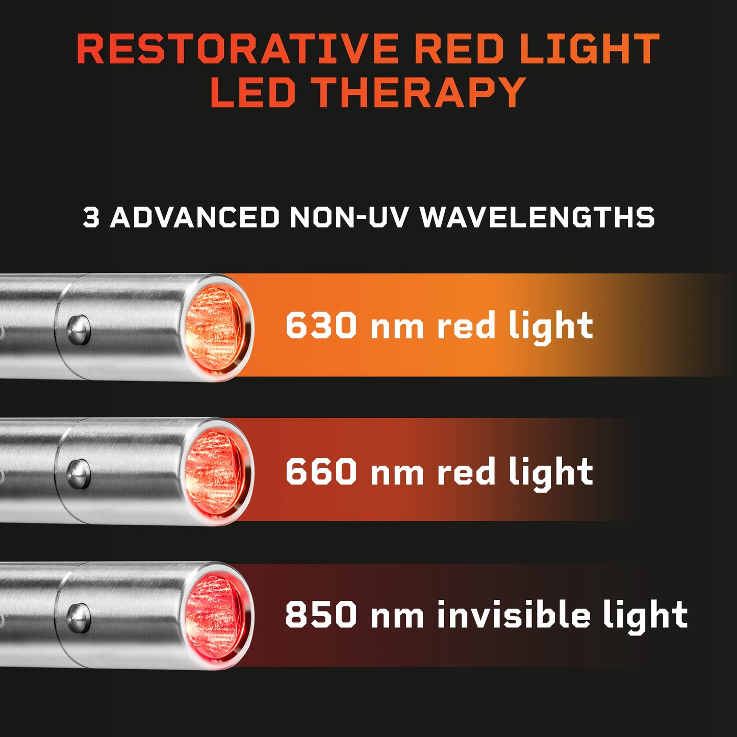 LifePro Infrared & Red Light Therapy for Body Joints & Muscles Pain Relief, Portable Red Light Therapy Device, Near Infrared Light Therapy for Body & Face Reduce Inflammation - Use 3 wavelengths